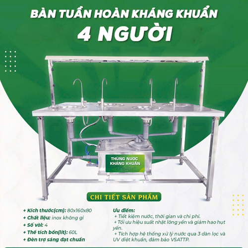 BÀN TINH CHẾ YẾN - BÀN TUẦN HOÀN KHÁNG KHUẨN 4 NGƯỜI